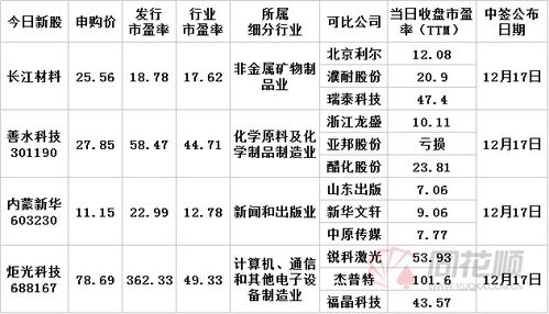 內蒙新華 引領內蒙古出版物發行，構筑文化傳播新篇章